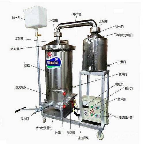 移動式電熱蒸酒機價格,產品報價